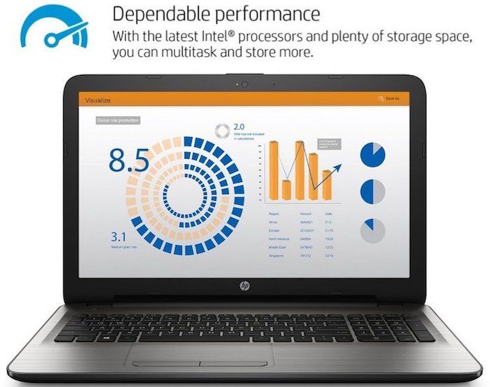 HP 15-ay013nr 15.6-Inch Full HD Laptop Review Performance Tests