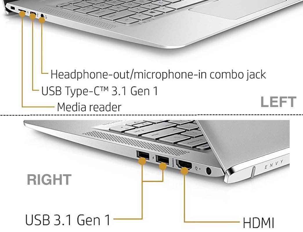 HP ENVY 13-ab016nr Notebook Ports and Slots