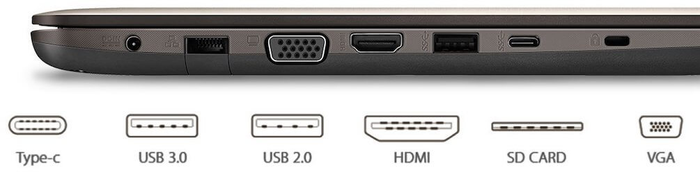 Ports and Slots on Asus F556UA 15 Inch Laptop