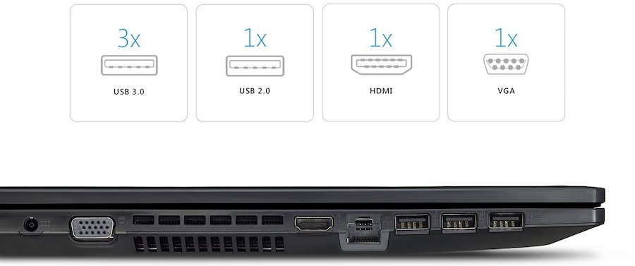 ASUS P2540UA-AB51 Laptop - Ports & Slots