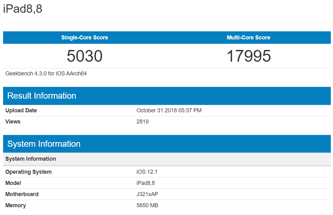 2018 iPad Pro Benchmarks