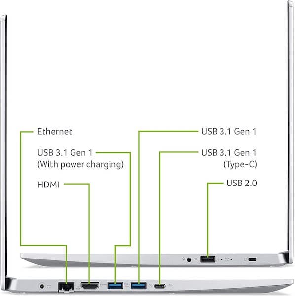 Acer Aspire 5 Review - Ports and Slots