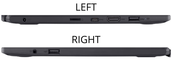 Ports and slots on Asus L210MA-DB01 11 inch laptop 