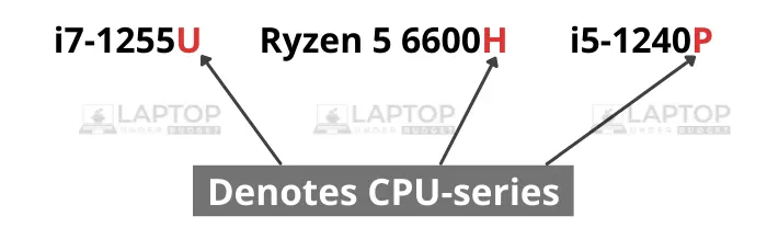 how to identify cpu series