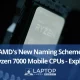 AMD New Ryzen 7000 Mobile CPUs Naming Explained