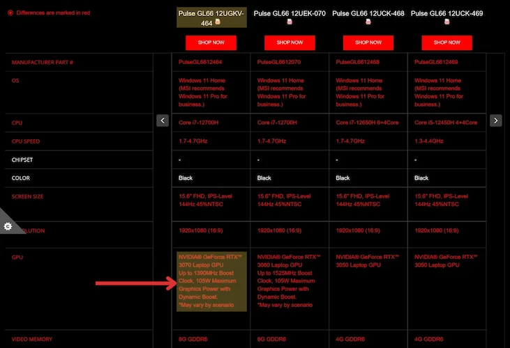 checking TGP information on manufacturer's website